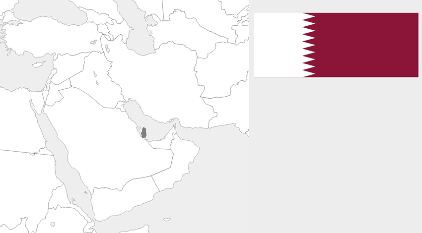 カタール国（State of Qatar）