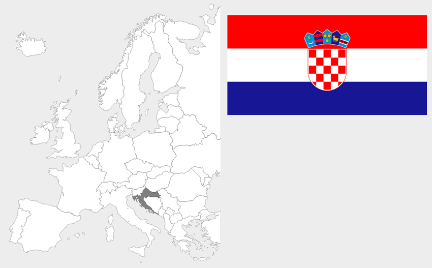 クロアチア共和国（the Republic of Croatia）